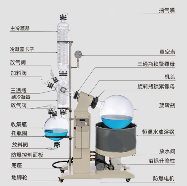 圖解新型防爆11