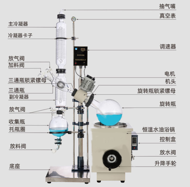 圖解RE-301d