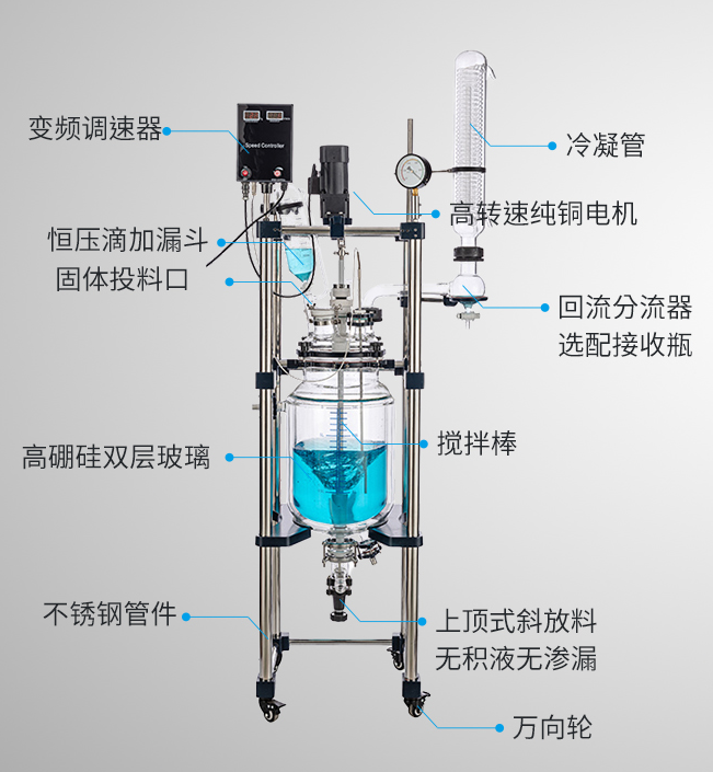 圖解100L