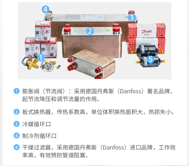 圖解防爆1