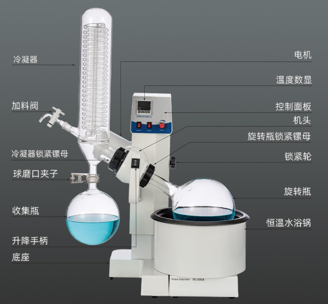 圖解RE-2000A（1L）