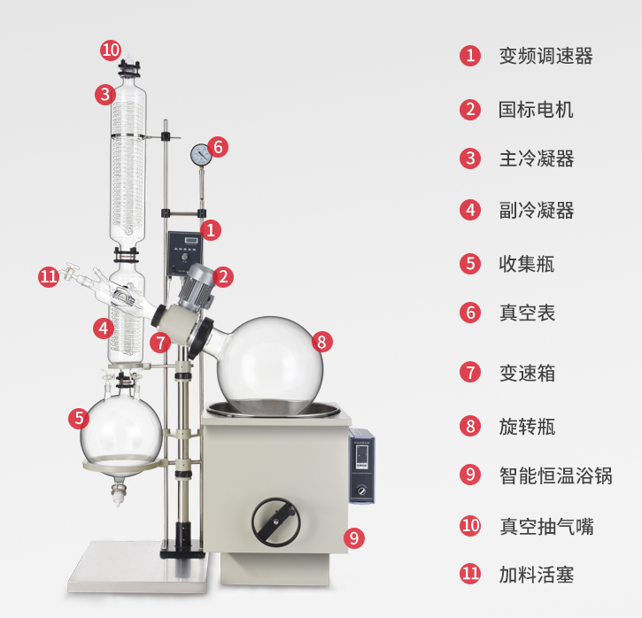 圖解RE-5003(50L)