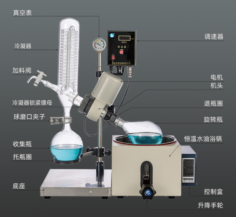 圖解RE-201d